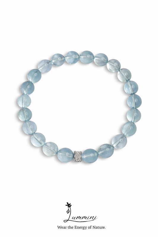 Aquamarine / Ice Aquamarine - 7mm - Lummini